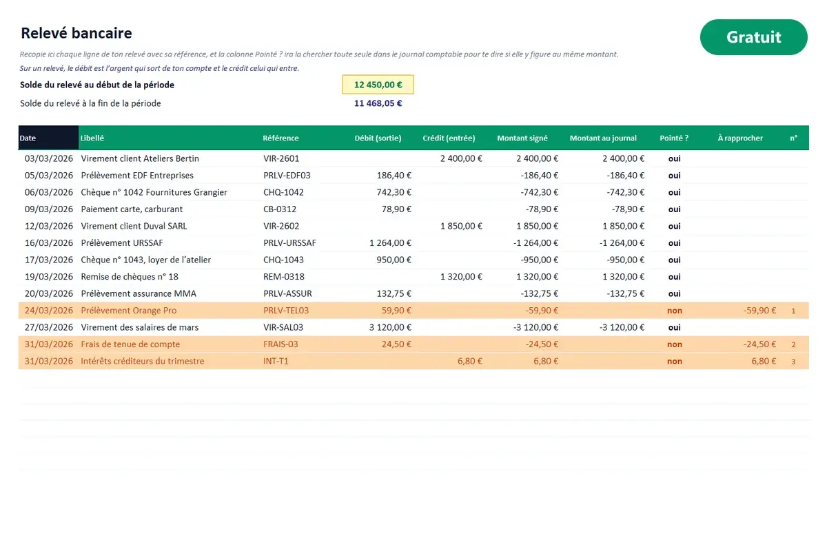 Aperçu du modèle Excel Rapprochement bancaire