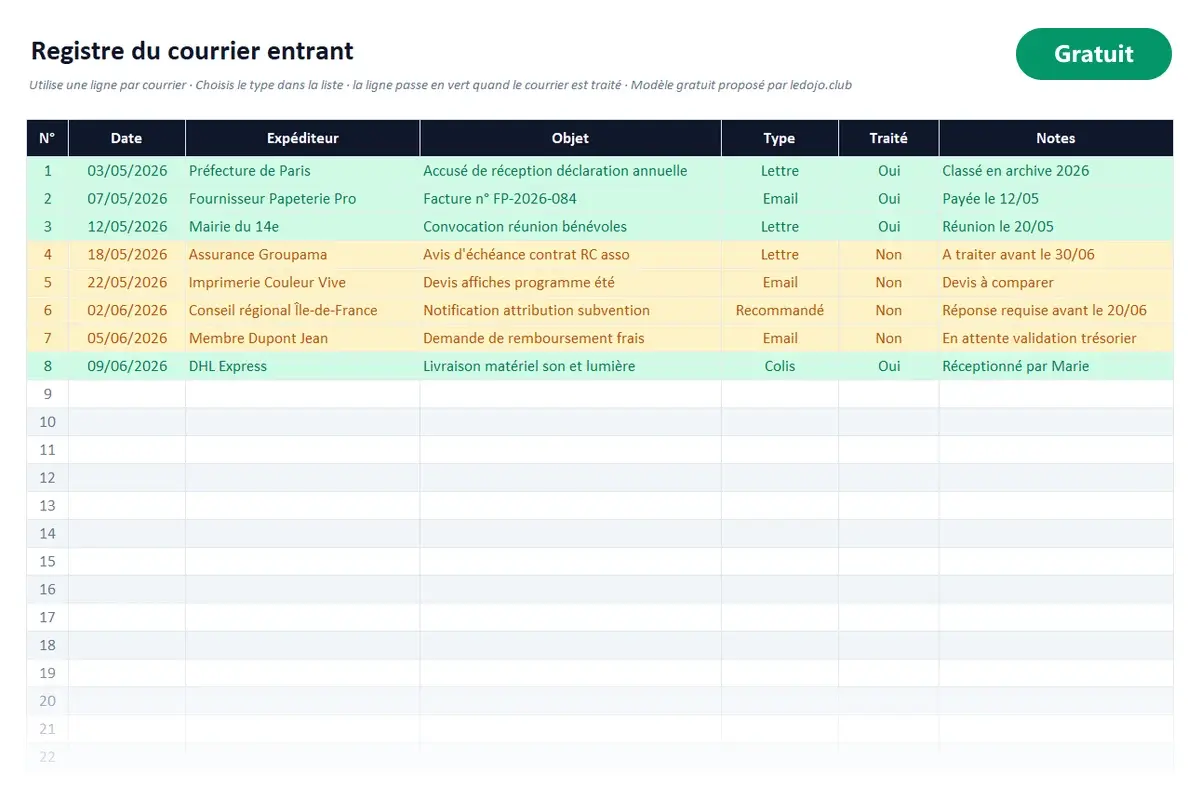 Aperçu du modèle Excel Registre du courrier