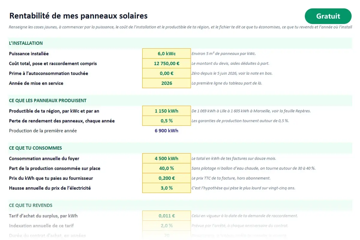 Aperçu du modèle Excel Rentabilité de panneaux solaires