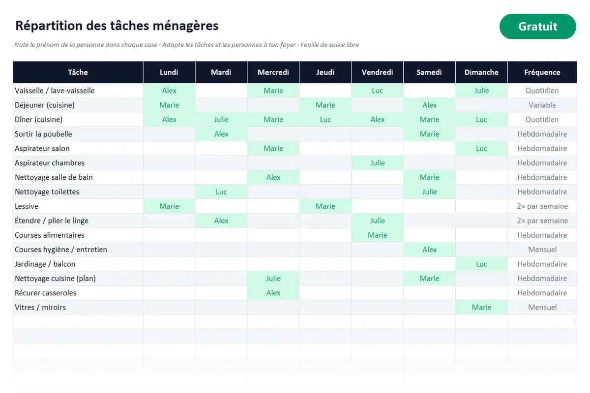 Aperçu du modèle Excel Répartition des tâches ménagères