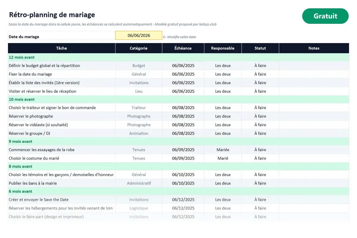 Aperçu du modèle Excel Rétro-planning de mariage