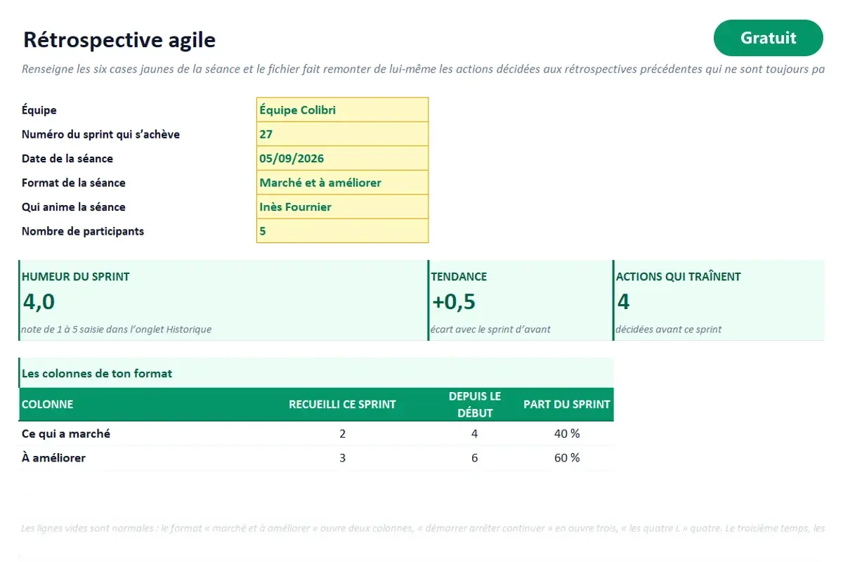 Aperçu du modèle Excel Rétrospective agile