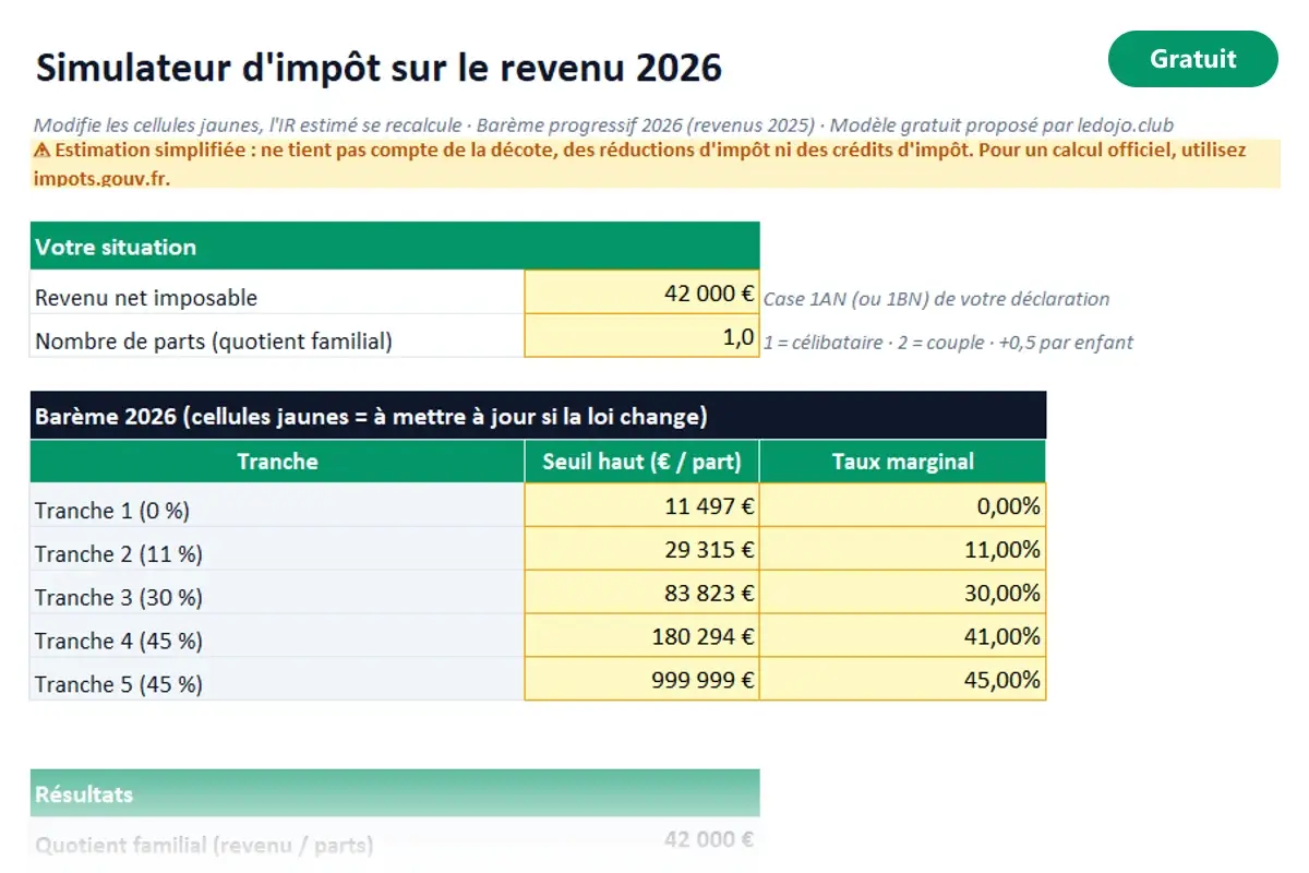 Aperçu du modèle Excel Simulateur d'impôts
