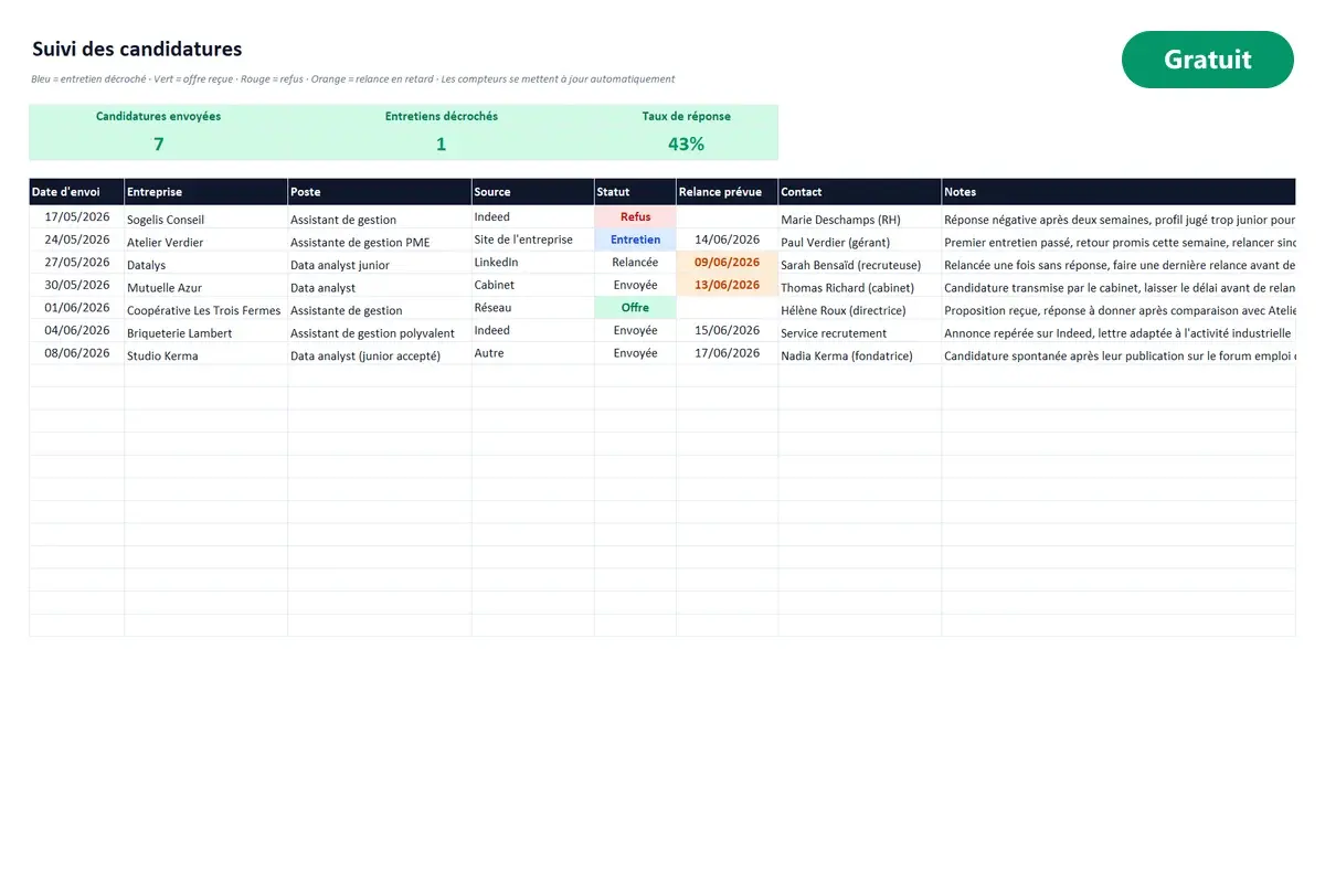 Aperçu du modèle Excel Suivi de candidatures