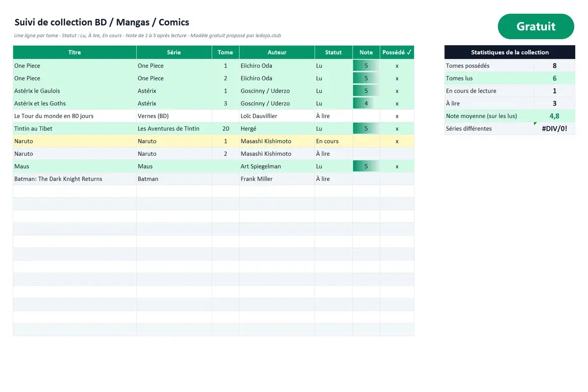 Aperçu du modèle Excel Suivi de collection BD
