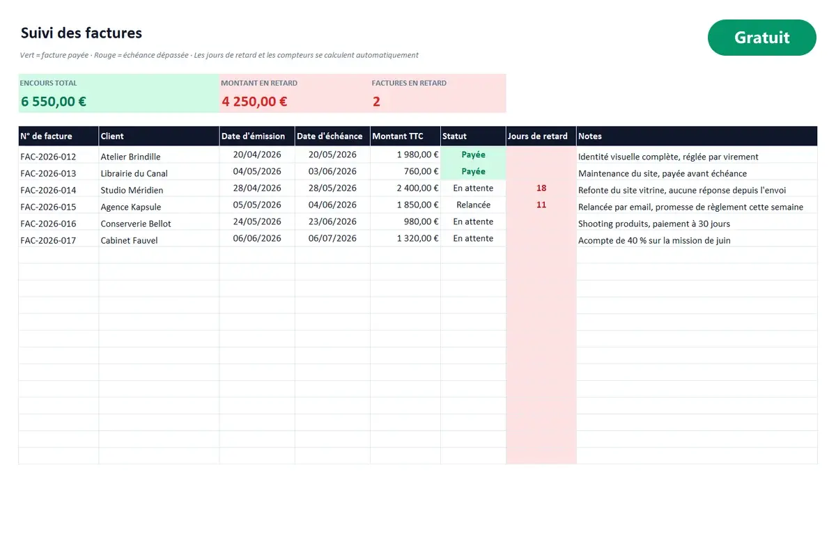 Aperçu du modèle Excel Suivi des factures