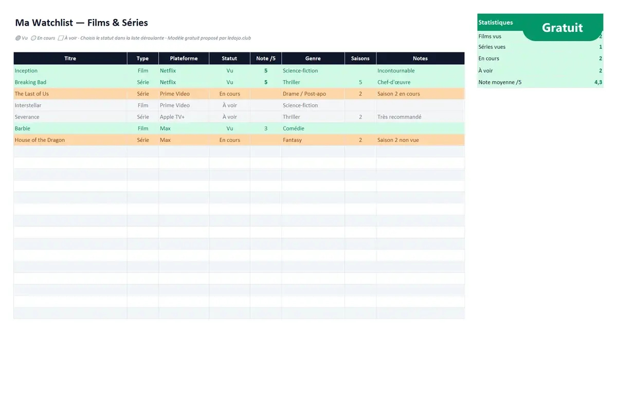 Aperçu du modèle Excel Watchlist films et séries