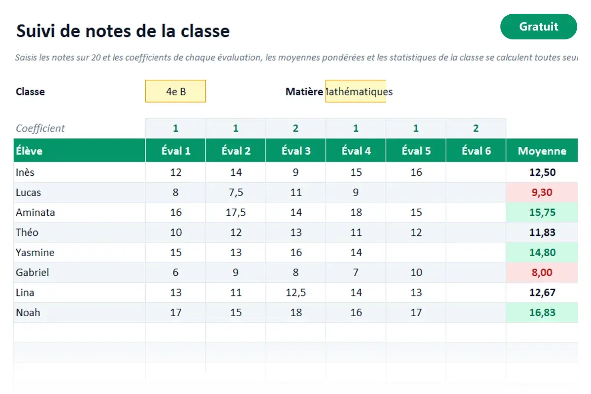Aperçu du modèle Excel Suivi de notes
