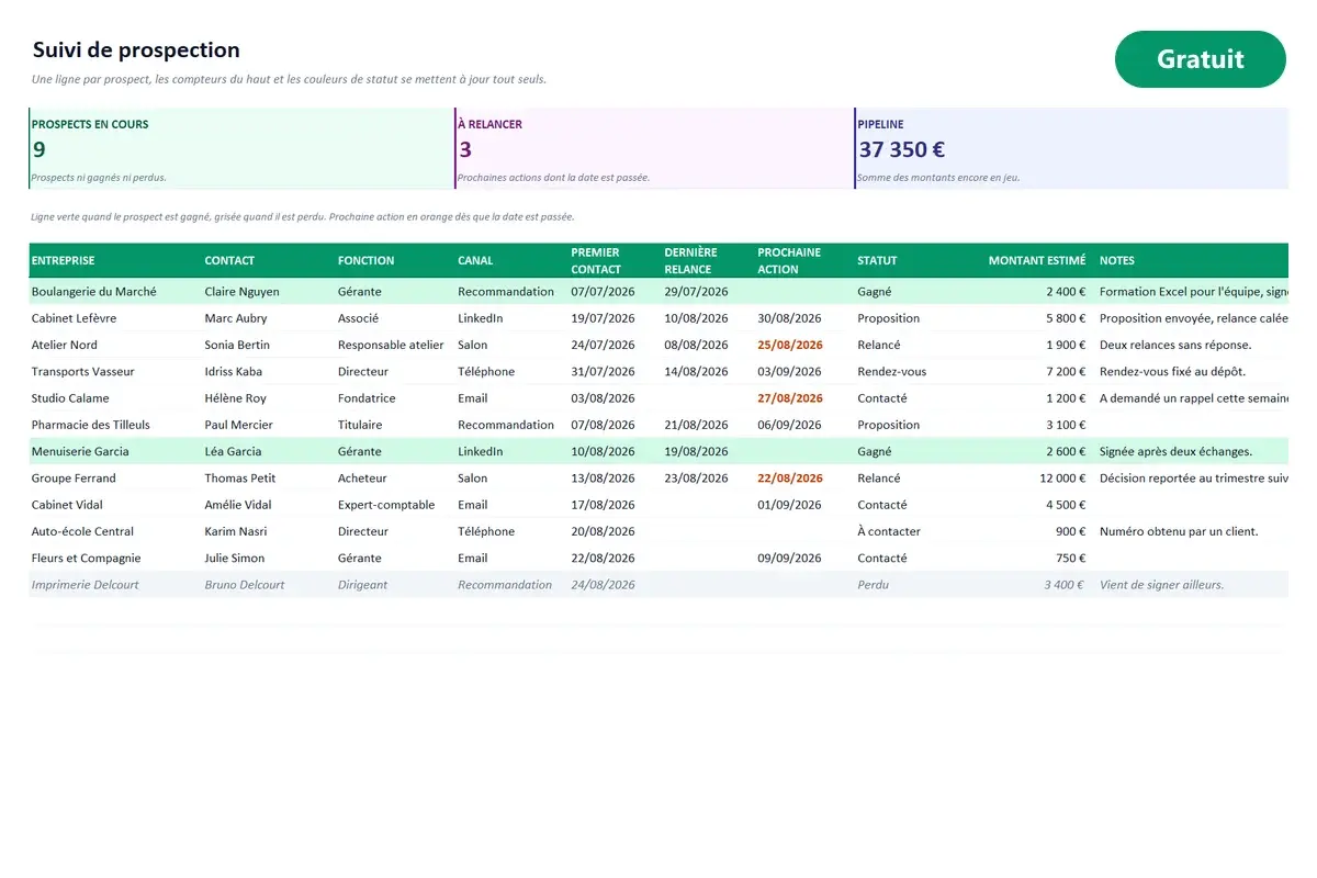 Aperçu du modèle Excel Suivi de prospection