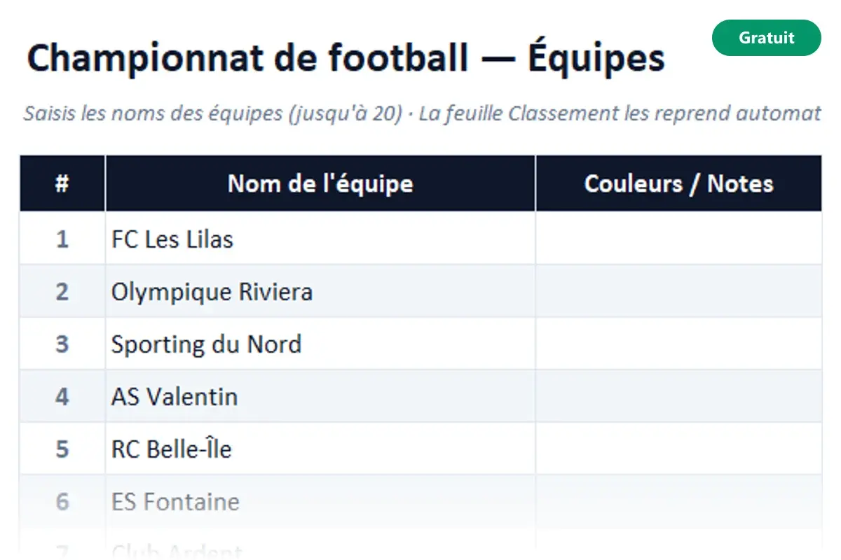 Aperçu du modèle Excel Tableau de championnat de football