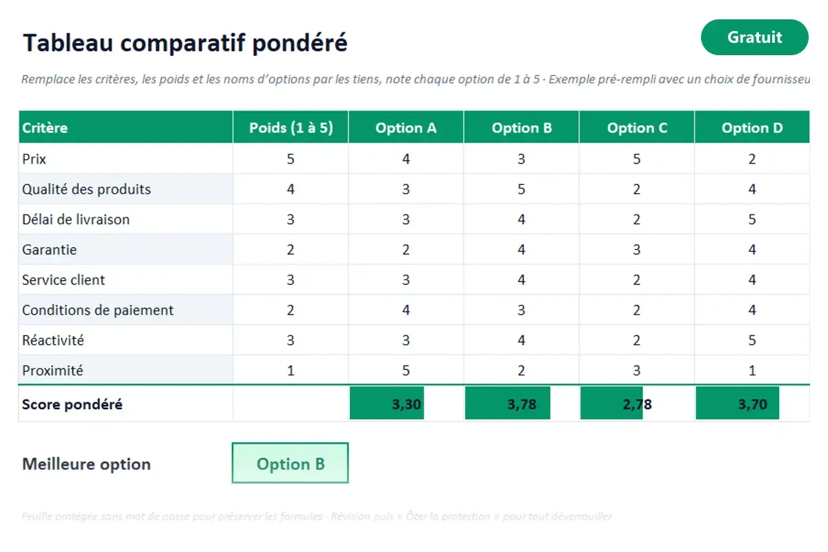 Aperçu du modèle Excel Tableau comparatif