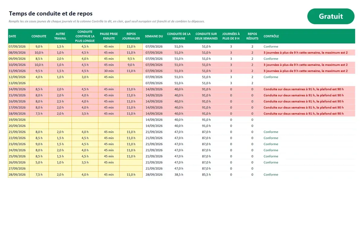 Aperçu du modèle Excel Temps de conduite et de repos