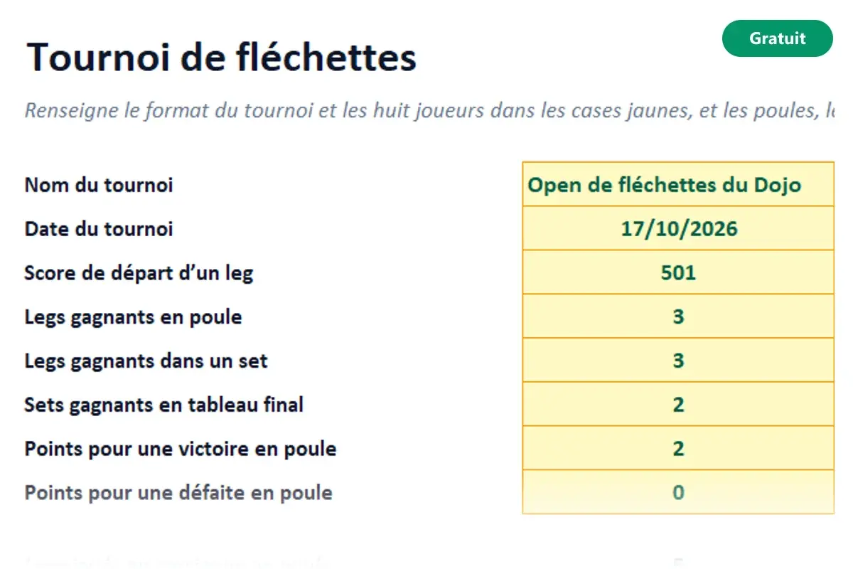 Aperçu du modèle Excel Tournoi de fléchettes