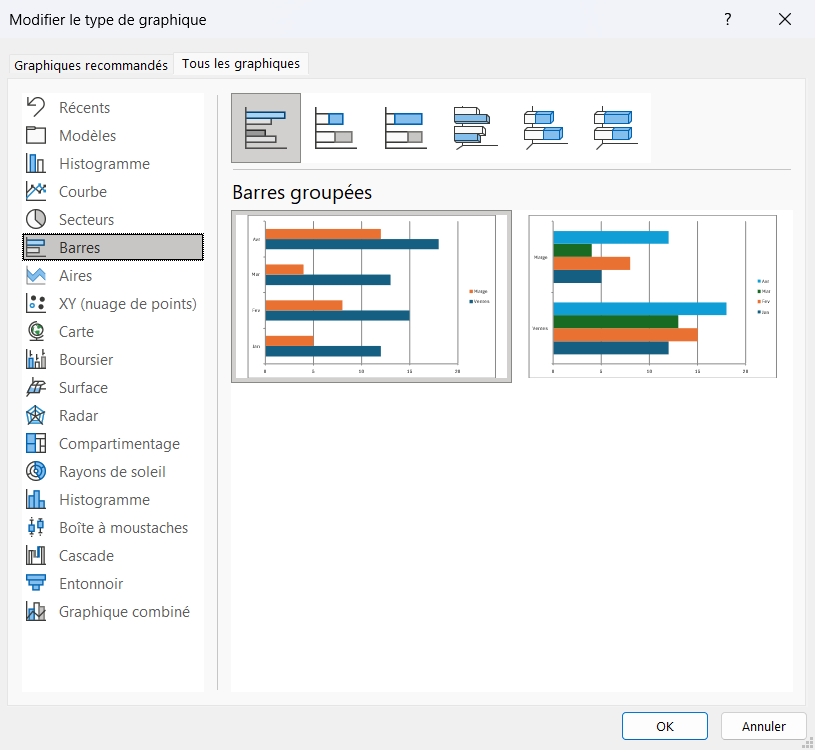 Fenêtre « Modifier le type de graphique » d'Excel, catégorie Barres sélectionnée avec un aperçu de barres horizontales.