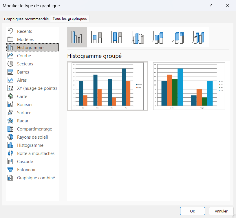 Fenêtre « Modifier le type de graphique » d'Excel, catégorie Histogramme sélectionnée, dont le Pareto est une variante.