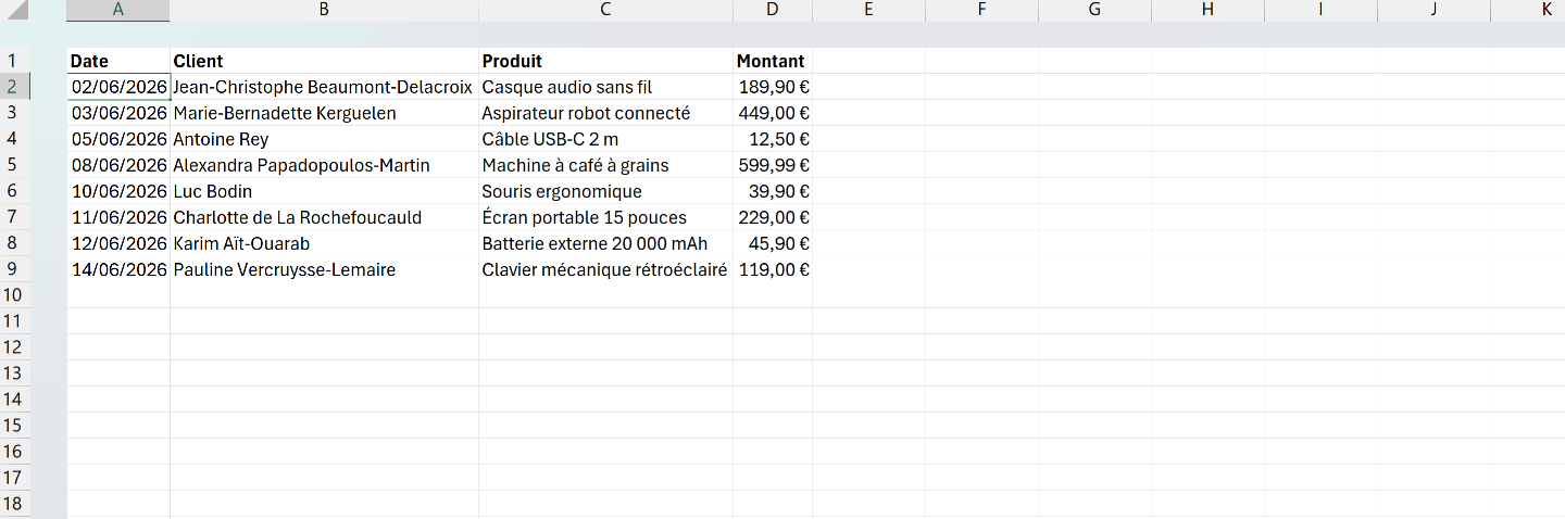 Tableau Excel de transactions e-commerce dont toutes les colonnes ont été ajustées automatiquement à leur contenu, dates et noms longs entièrement visibles