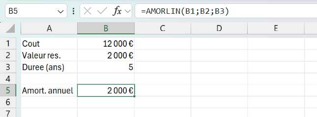 Cellule B5 avec la formule =AMORLIN(B1;B2;B3) dans la barre de formule, qui affiche 2 000 € à partir d'un coût de 12 000 €, une valeur résiduelle de 2 000 € et une durée de 5 ans.