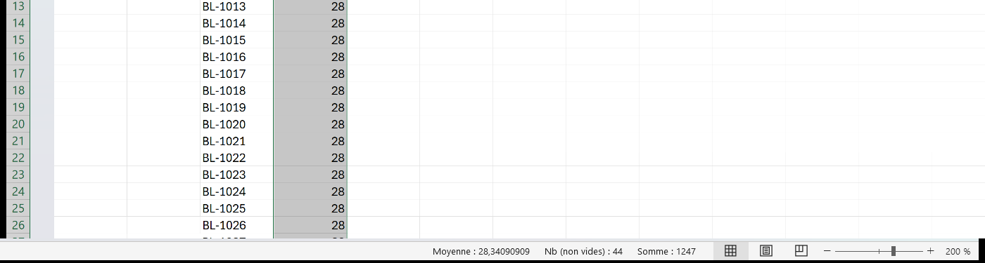 Barre d'état d'Excel affichant la moyenne, le nombre de cellules et la somme de la plage de quantités sélectionnée