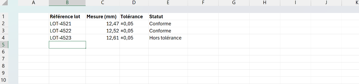 Tableau de contrôle qualité avec trois lots saisis et la cellule active positionnée en B5, au début de la ligne suivante.