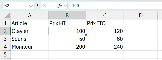 Cellule B2 sélectionnée dans un tableau de prix, elle affiche la valeur 100 avec la référence B2 dans la zone de nom et 100 dans la barre de formule.
