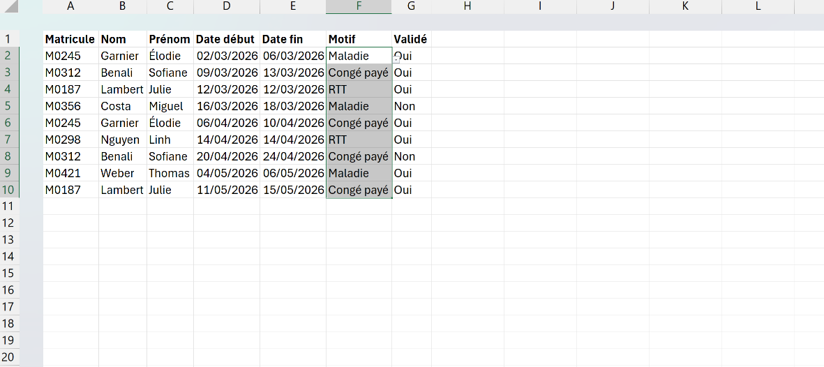 Fichier de suivi des absences structuré en champs homogènes, avec la colonne Motif sélectionnée et encadrée par une liste de validation.