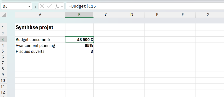 Feuille Synthèse d'un classeur de suivi de projet qui récupère le budget, l'avancement et les risques depuis les autres feuilles.