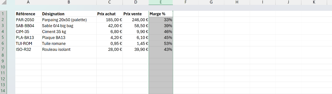 Tableau fournisseurs de matériaux avec une colonne Marge % ajoutée à côté des prix et affichée au format pourcentage.