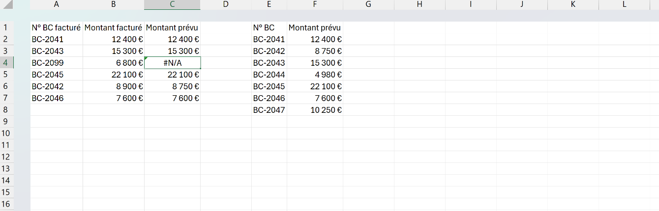 Rapprochement de factures dans Excel où RECHERCHEV en correspondance exacte renvoie #N/A pour la facture qui référence un bon de commande inexistant.