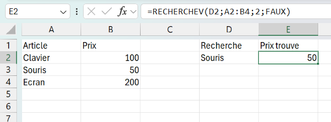 Cellule E2 avec la formule =RECHERCHEV(D2;A2:B4;2;FAUX) dans la barre de formule, qui retrouve le prix 50 de l'article Souris recherché dans le tableau.