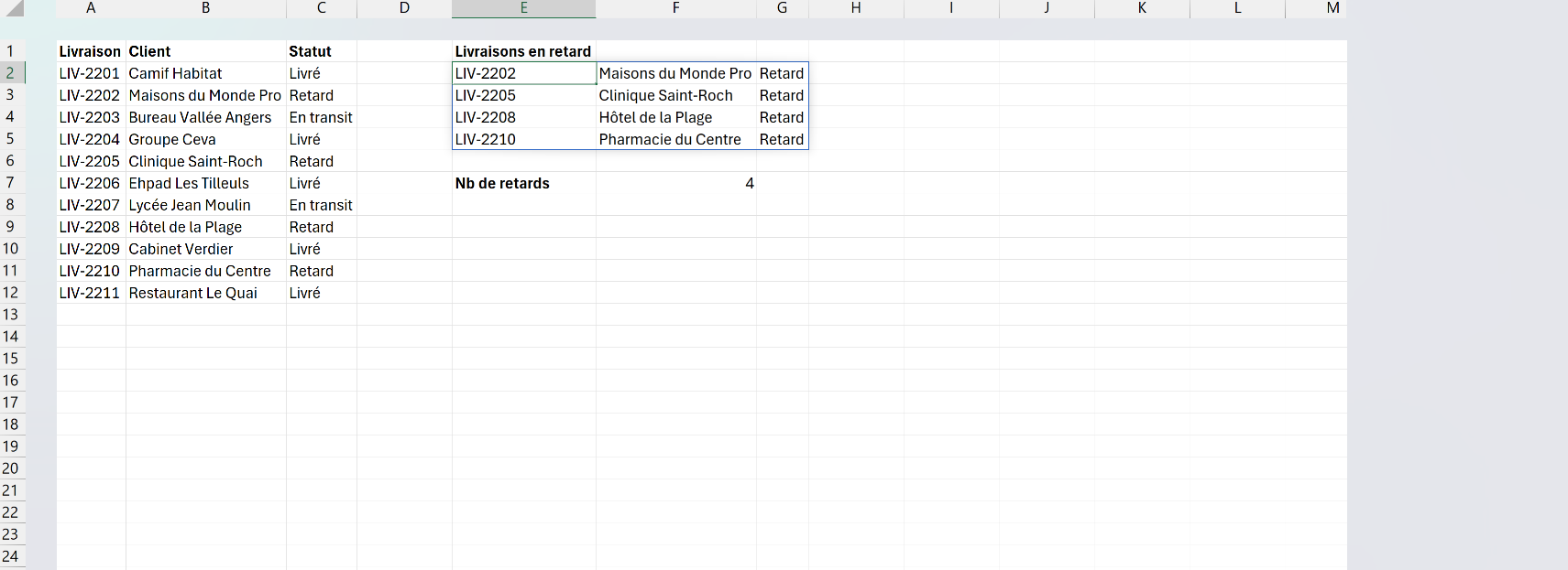 Feuille Excel où une formule FILTRE déverse les livraisons en retard sur plusieurs lignes, avec un compteur qui référence la plage déversée via l'opérateur dièse