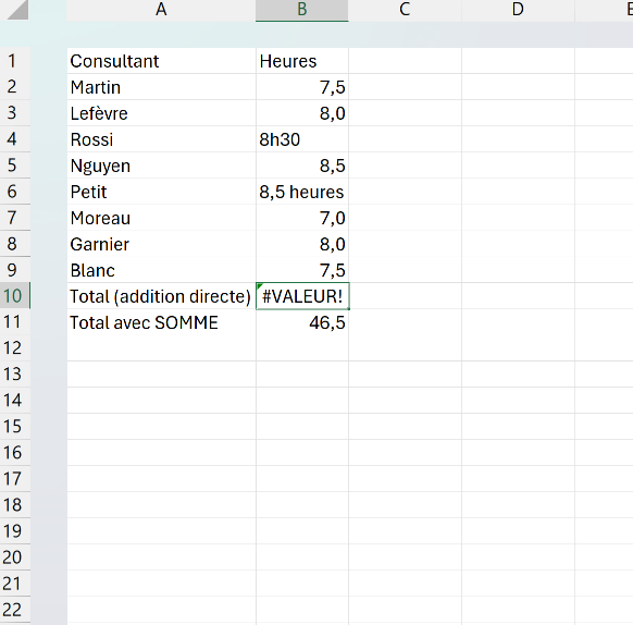 Feuille de temps Excel où l'addition directe des heures renvoie #VALEUR! à cause des saisies texte 8h30 et 8,5 heures.