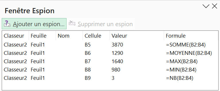 Fenêtre Espion d'Excel surveillant cinq cellules (total, moyenne, maximum, minimum et nombre des ventes) avec leur valeur et leur formule