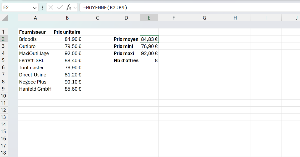 Tableau Excel de tarifs fournisseurs avec un bloc de synthèse calculé par les fonctions MOYENNE, MIN, MAX et NB, la fonction MOYENNE visible dans la barre de formule