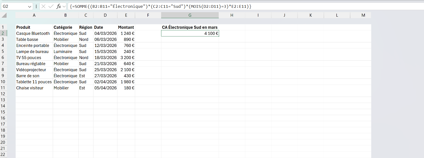 Tableau de ventes Excel avec une formule matricielle entre accolades qui additionne les montants répondant à trois critères, catégorie, région et mois