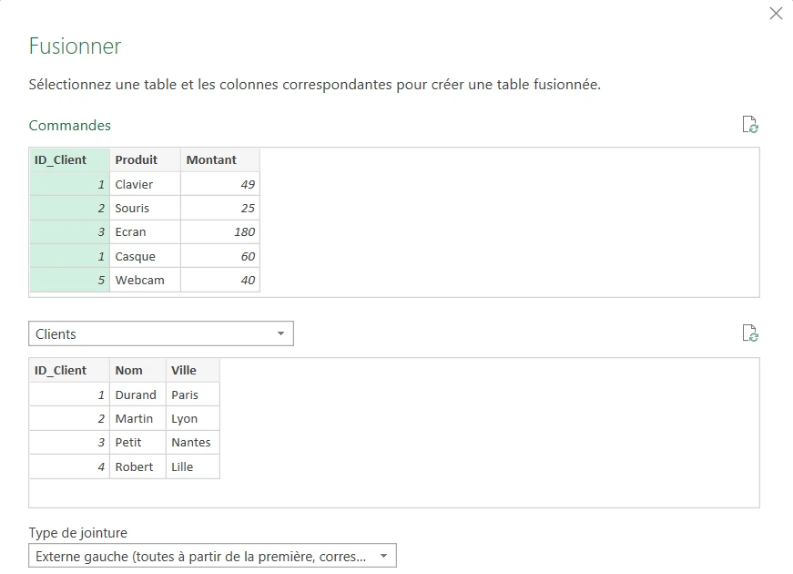 Boîte de dialogue Fusionner de Power Query : les tables Commandes et Clients avec leur colonne clé ID_Client, et le type de jointure réglé sur « Externe gauche (toutes les lignes de la première, correspondantes de la seconde) »