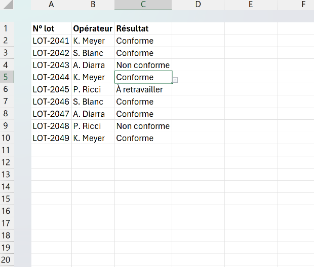 Colonne Résultat d'un fichier de contrôle qualité équipée d'une liste déroulante avec les trois valeurs autorisées.