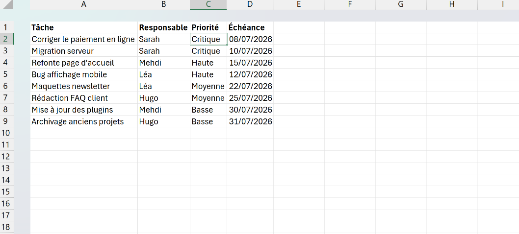 Tableau de tâches Excel trié selon la liste personnalisée Critique, Haute, Moyenne, Basse au lieu de l'ordre alphabétique
