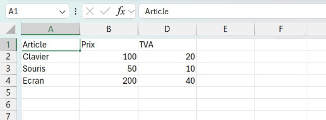 Feuille Excel avec les colonnes A, B, D, E et F visibles, la colonne C étant masquée, l'en-tête sautant directement de B à D.