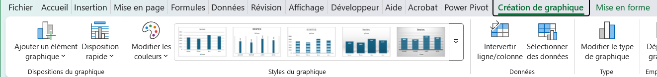 Ruban Excel où, à droite des onglets fixes, l'onglet contextuel vert Création de graphique est actif et affiche ses commandes de graphique, suivi de l'onglet Mise en forme.