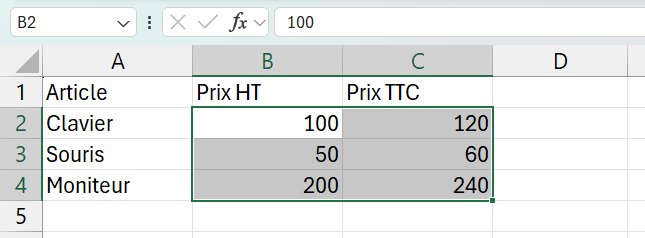 Plage B2:C4 sélectionnée dans un tableau de prix HT et TTC, les six cellules de valeurs surlignées ensemble d'un seul bloc.