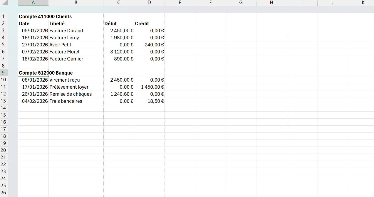Grand livre Excel avec un saut de page manuel inséré juste avant le compte 512000 pour que chaque compte commence sur une nouvelle page.