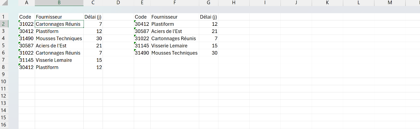 Fichier de commandes Excel où RECHERCHEX traduit chaque code fournisseur en nom et délai de livraison grâce à la table de correspondance à droite.