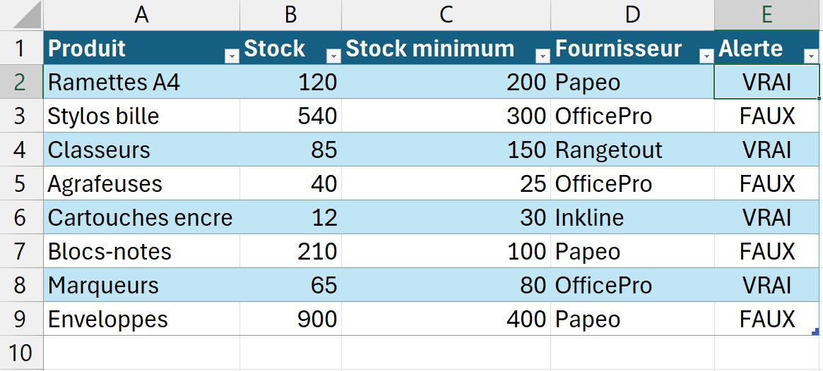 Tableau Excel de suivi de stock avec filtres automatiques en en-tête et colonne Alerte calculée qui se recopie seule sur chaque ligne.
