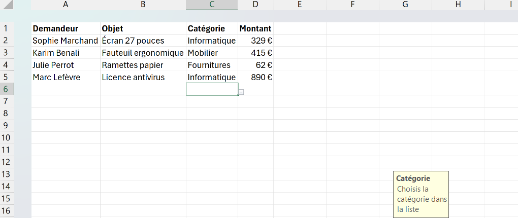 Tableau Excel de demandes d'achat dont la colonne Catégorie est contrôlée par une validation de données de type liste, flèche de liste déroulante visible sur la cellule sélectionnée