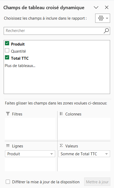 Volet Champs de tableau croisé dynamique, le champ Total TTC venant d'être déposé dans la zone Valeurs.