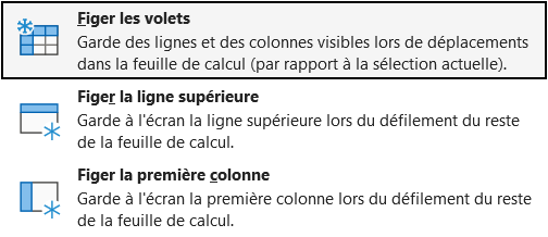 Menu Figer les volets de l'onglet Affichage d'Excel, avec les options Figer la ligne et la colonne supérieures