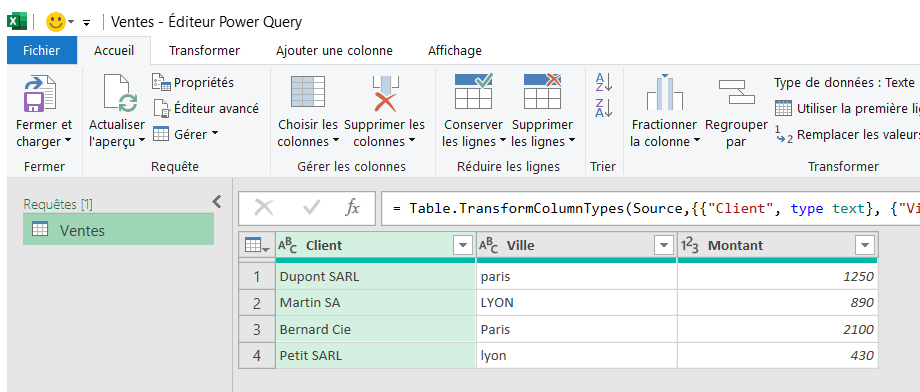 Éditeur Power Query avec l'aperçu des données, la liste des étapes appliquées et le ruban de transformations