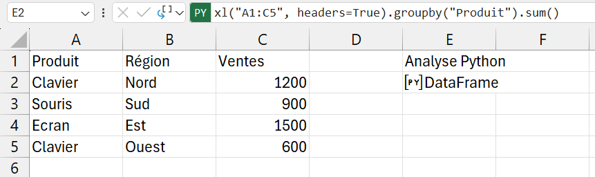 Cellule Excel utilisant la fonction =PY() pour produire un DataFrame pandas affiché sous le tableau