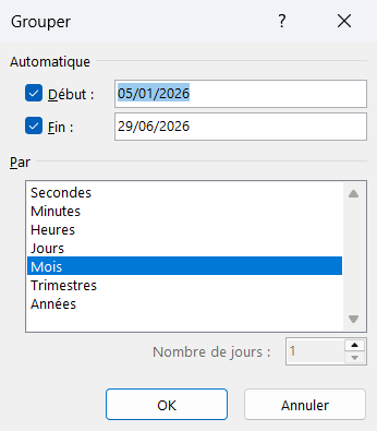 Boîte de dialogue Grouper d'un TCD Excel, avec le choix des intervalles par jour, mois, trimestre ou année