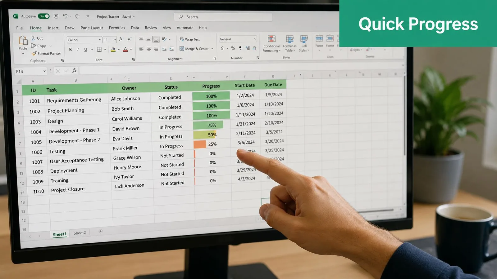 Une main pointe vers un graphique de suivi de progression de projet sur un écran d'ordinateur Excel.